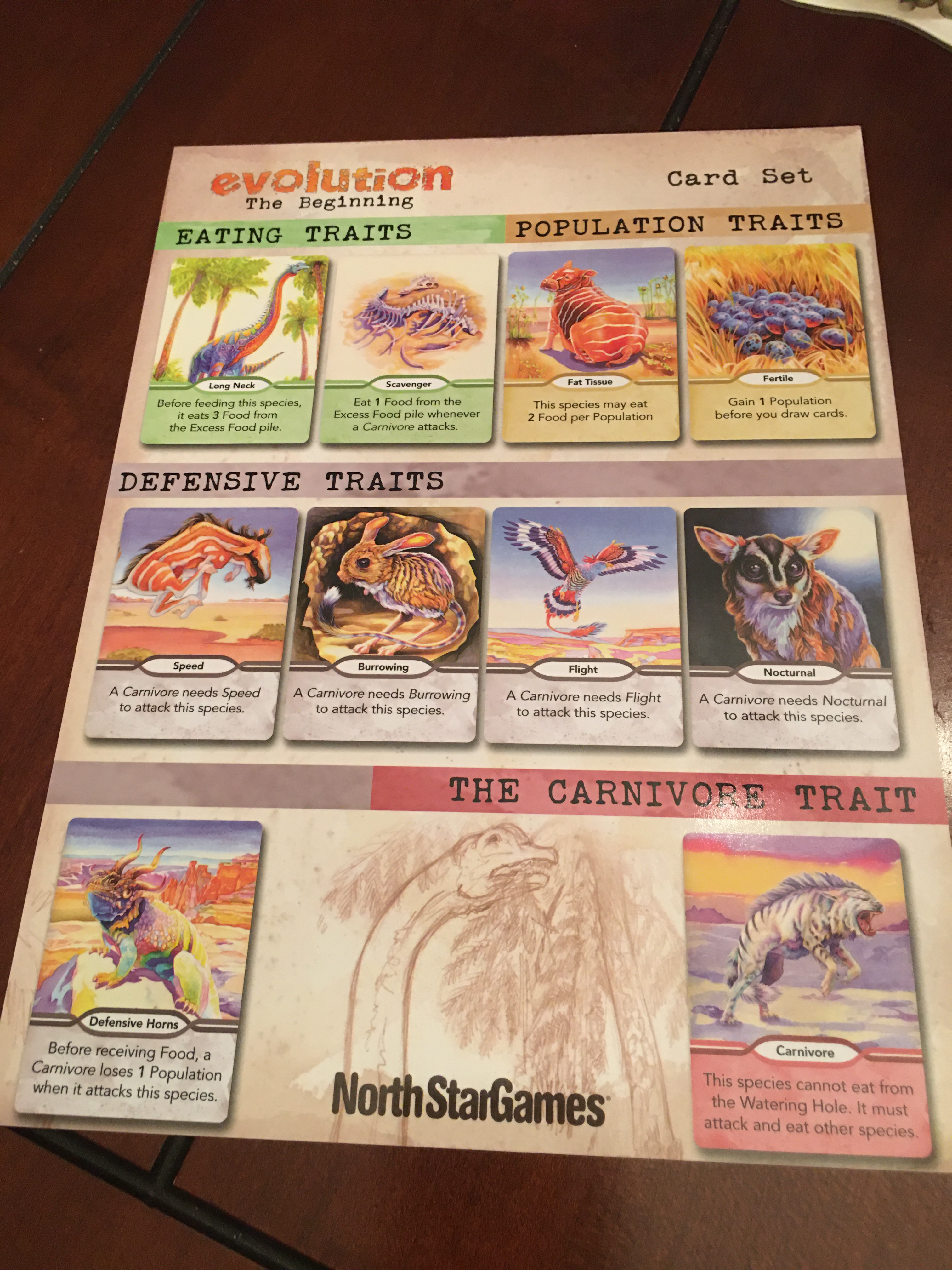 A picture of the guide card showing each of the trait types. 